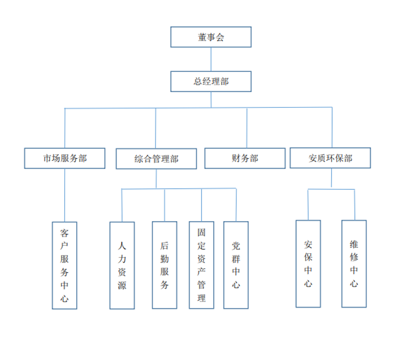 微信圖片_20220526152151